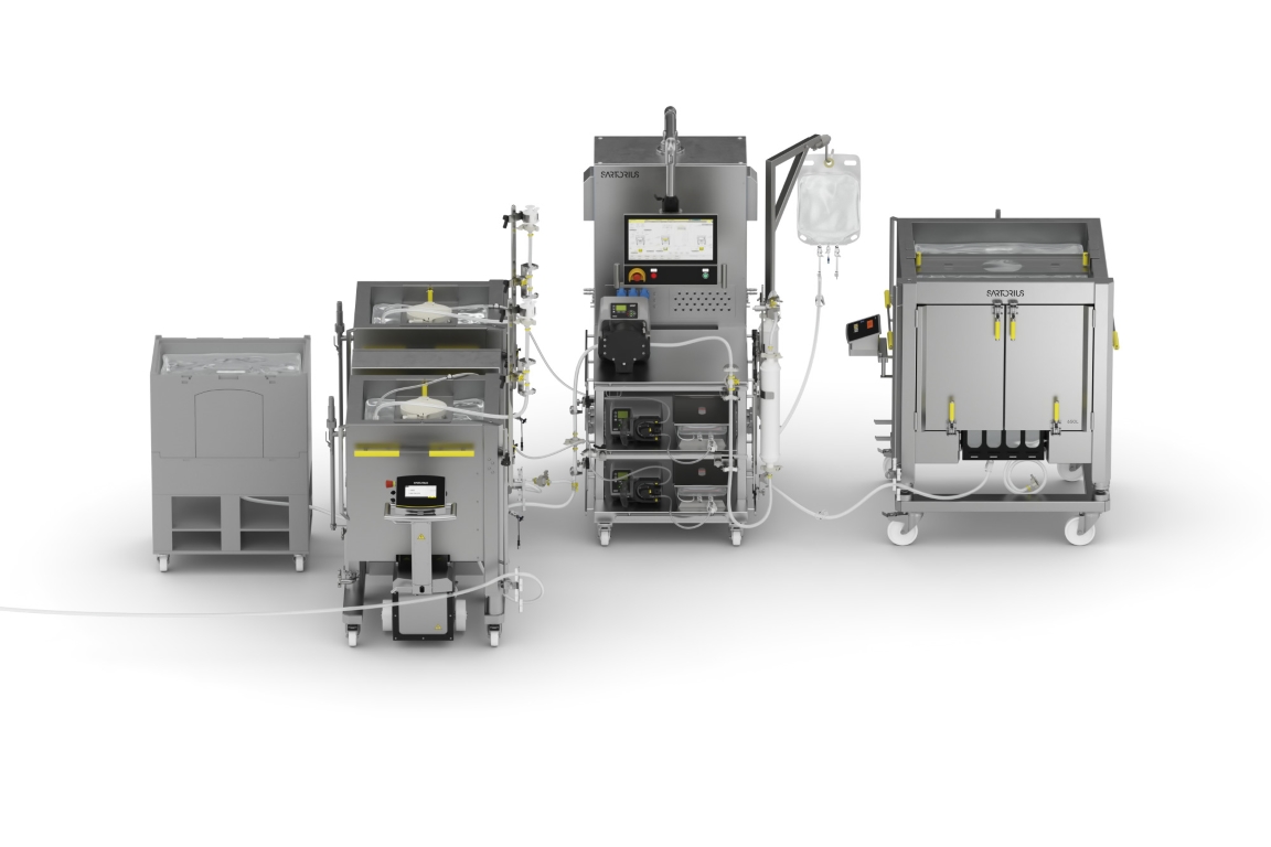 Flexact® VI sustav za inaktivaciju virusa - Sartorius Croatia