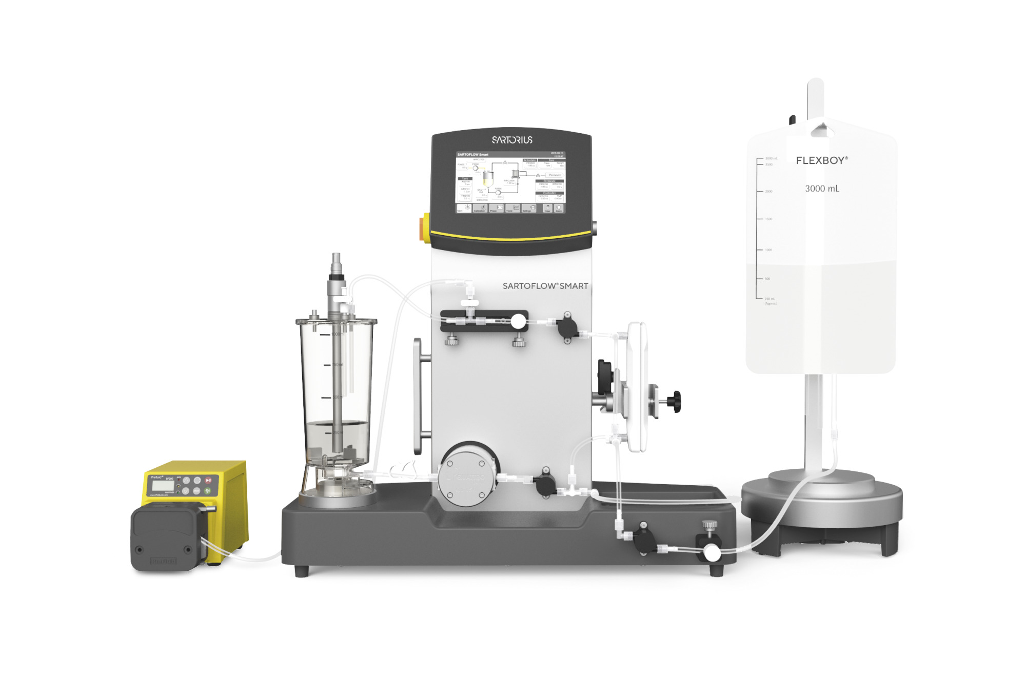 SARTOFLOW® Smart sustav - Sartorius Croatia