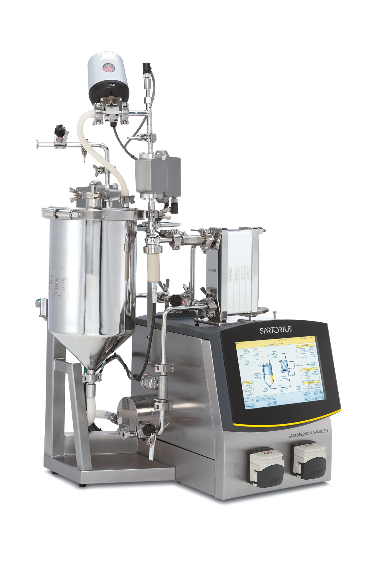 SARTOFLOW® Advanced sustav - Sartorius Croatia