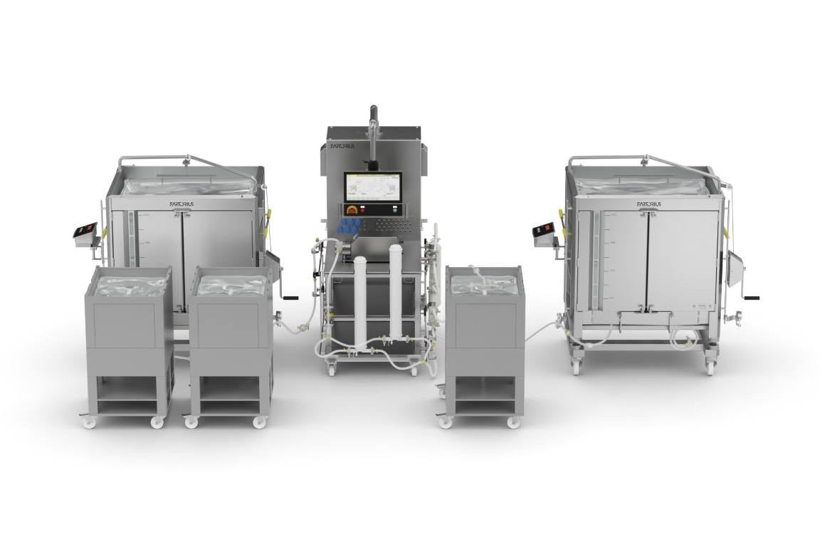 Flexact® VR sustav za zadržavanje virusa i uklanjanje filtracijom - Sartorius Croatia