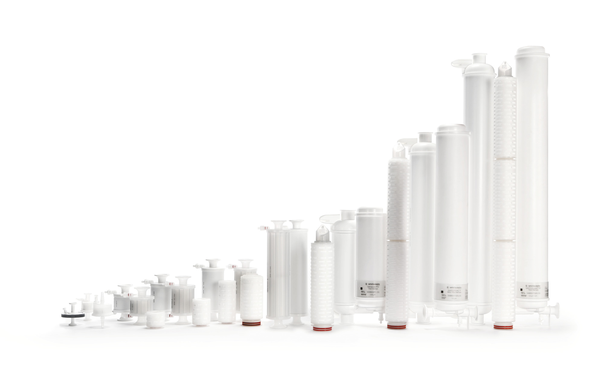 Sartopore® 2 filteri | Downstream - Sartorius Croatia