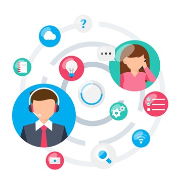 Kontakt - Sartorius Croatia