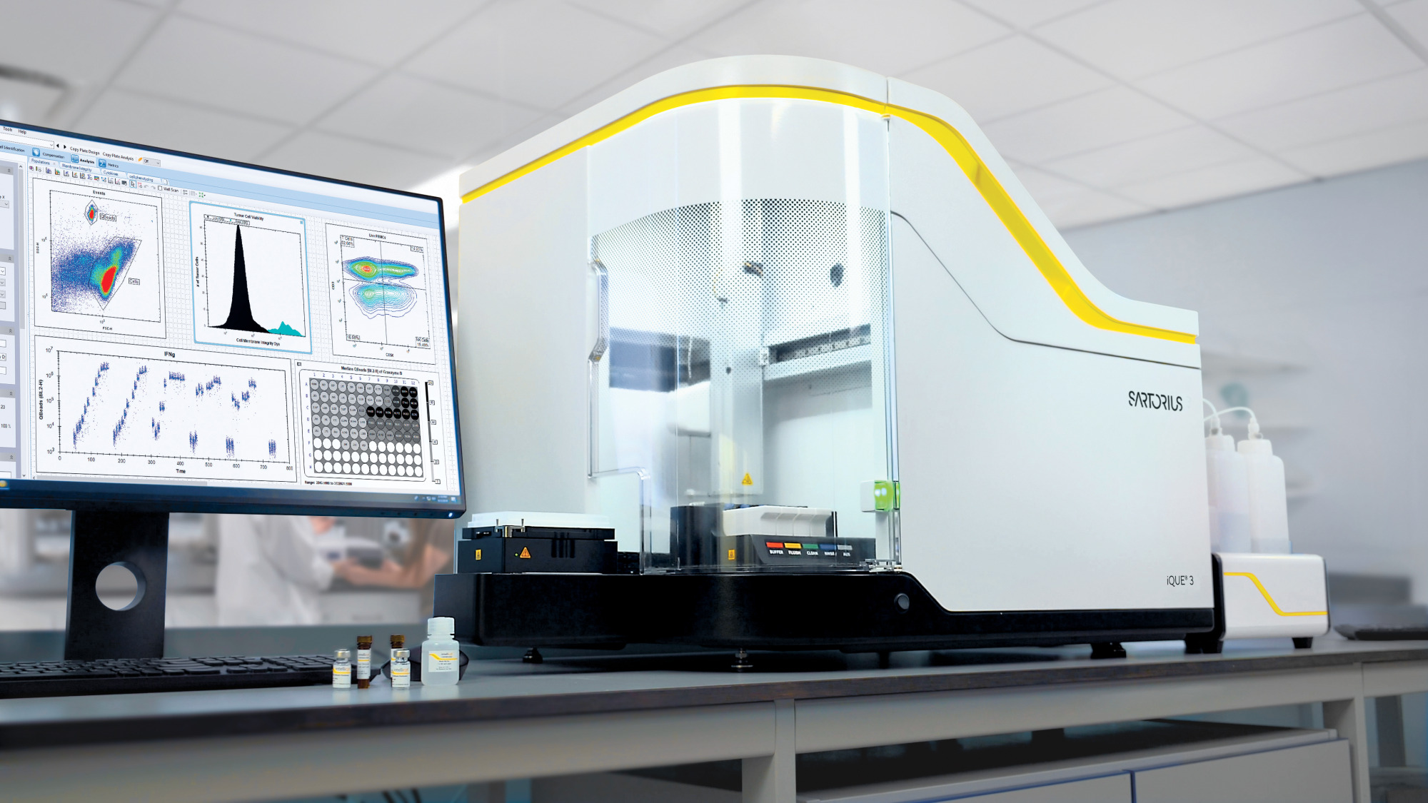 iQue® virtualna obuka: Forecyt® programsko rješenje i napredna analitika - Sartorius Croatia