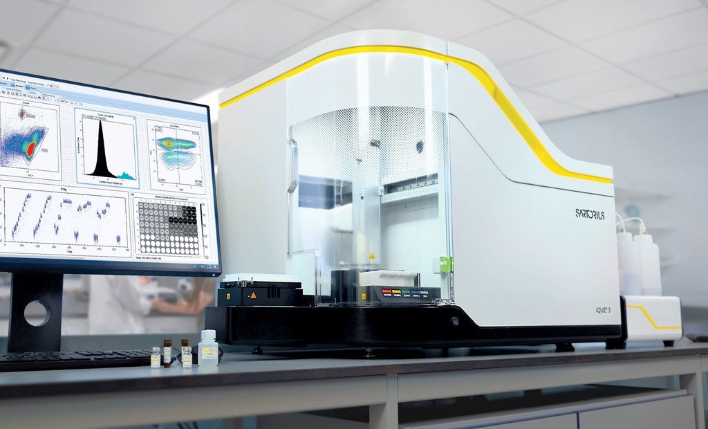 iQue® virtualna obuka: Forecyt® programsko rješenje i napredna analitika - Sartorius Croatia