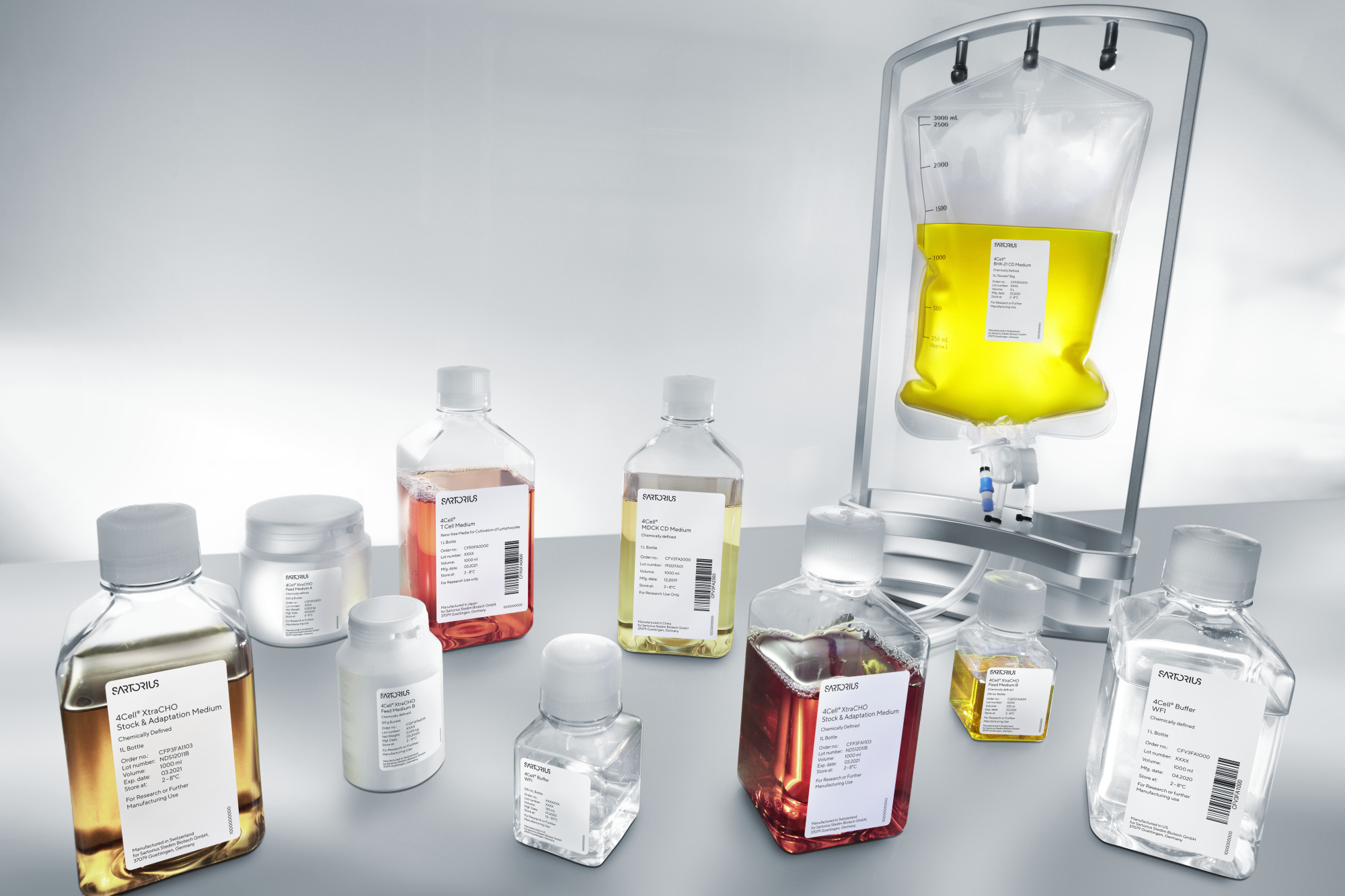 Antitijela i rekombinantni proteinski mediji - Sartorius Croatia