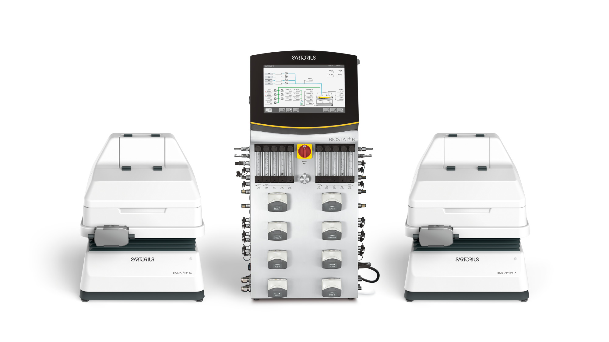 Biostat® RM TX | Single-use bioreaktor - Sartorius Croatia