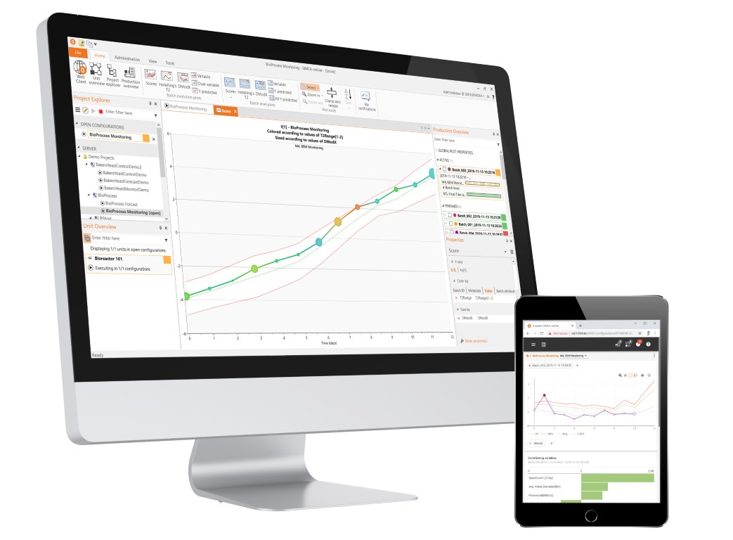 SIMCA®-online softver - Sartorius Croatia