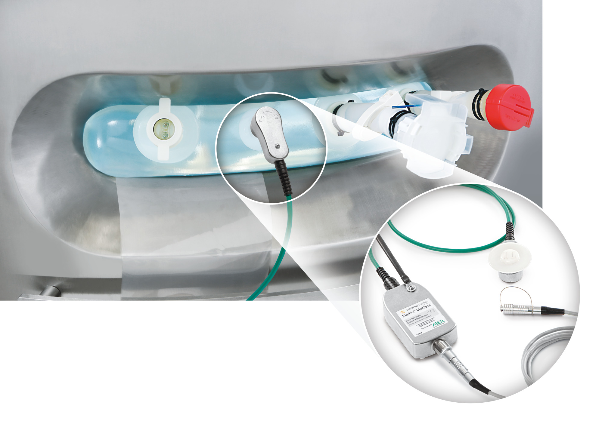 BioPAT® ViaMass - Sartorius Croatia