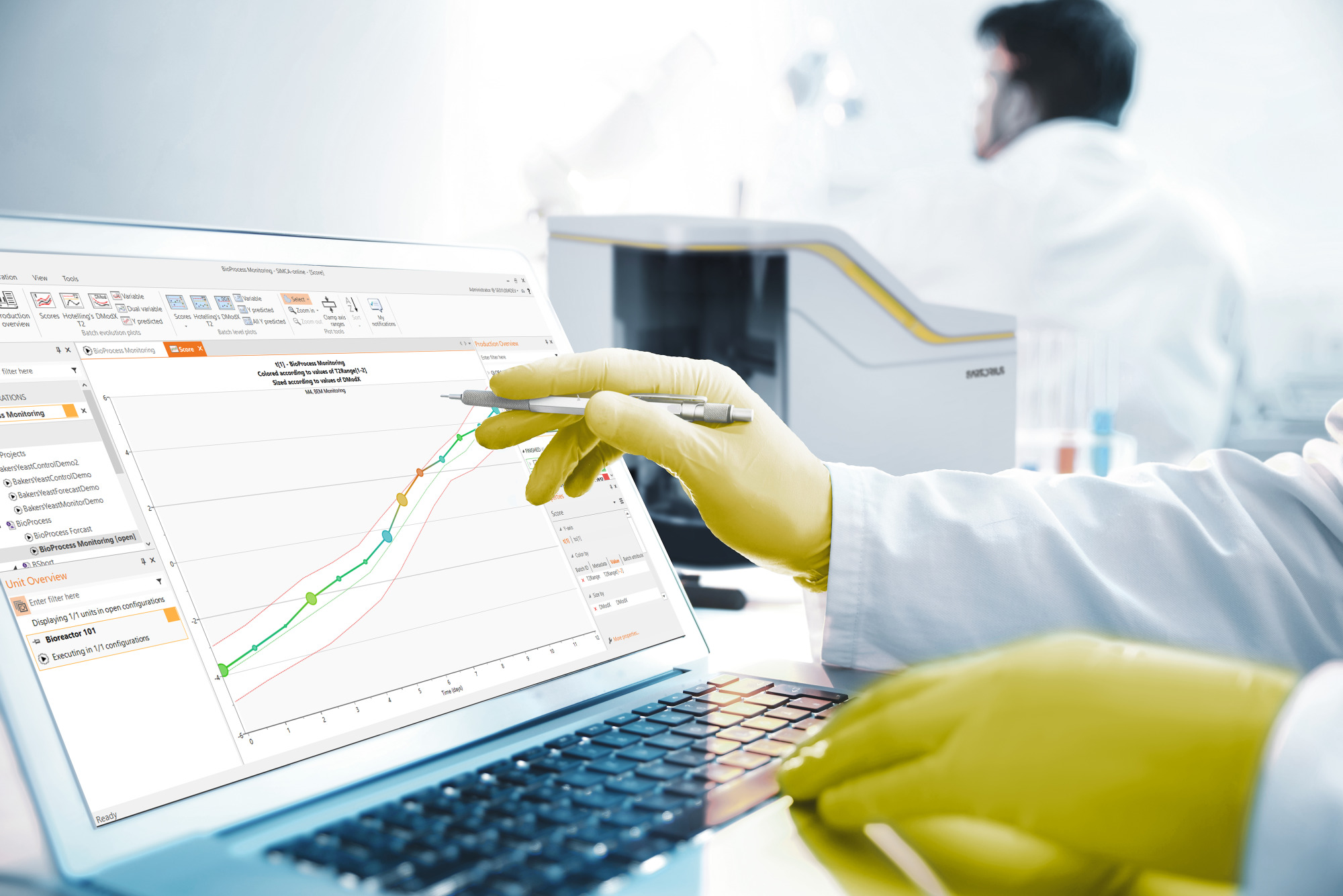 Multivarijatna analiza podataka | Građevinska industrija - Sartorius Croatia