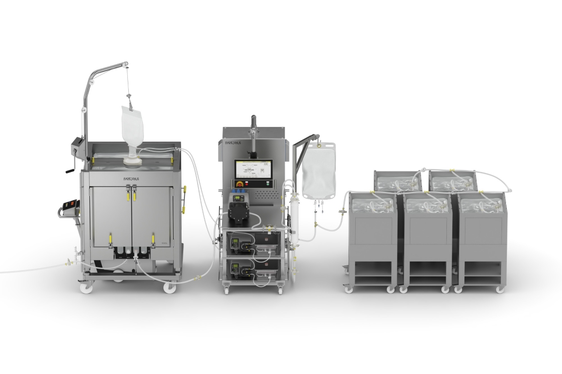 Flexact® MP sustav za pripremu medija - Sartorius Croatia