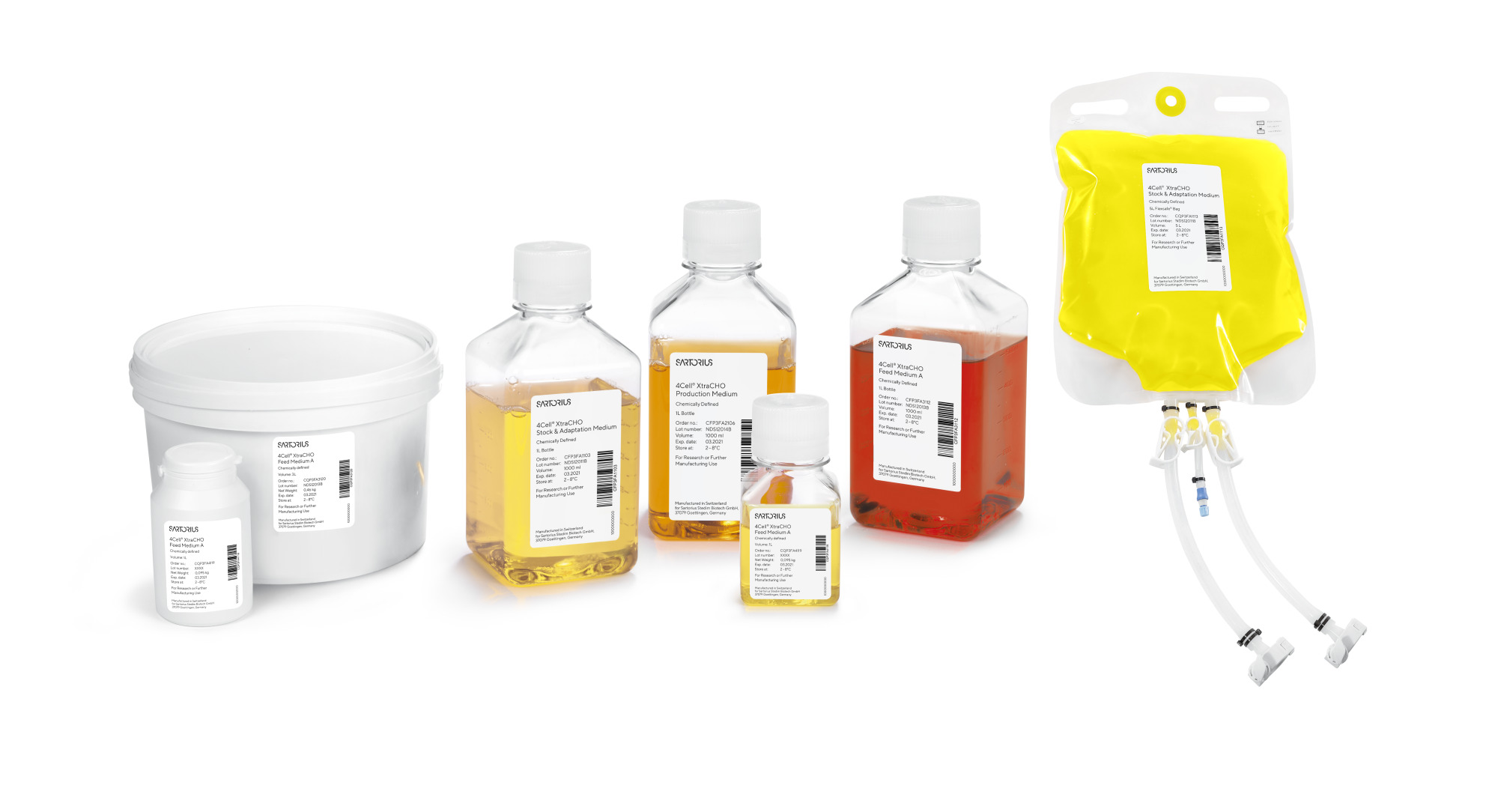4Cell® Xtra CHO Media System Kit - Sartorius Croatia