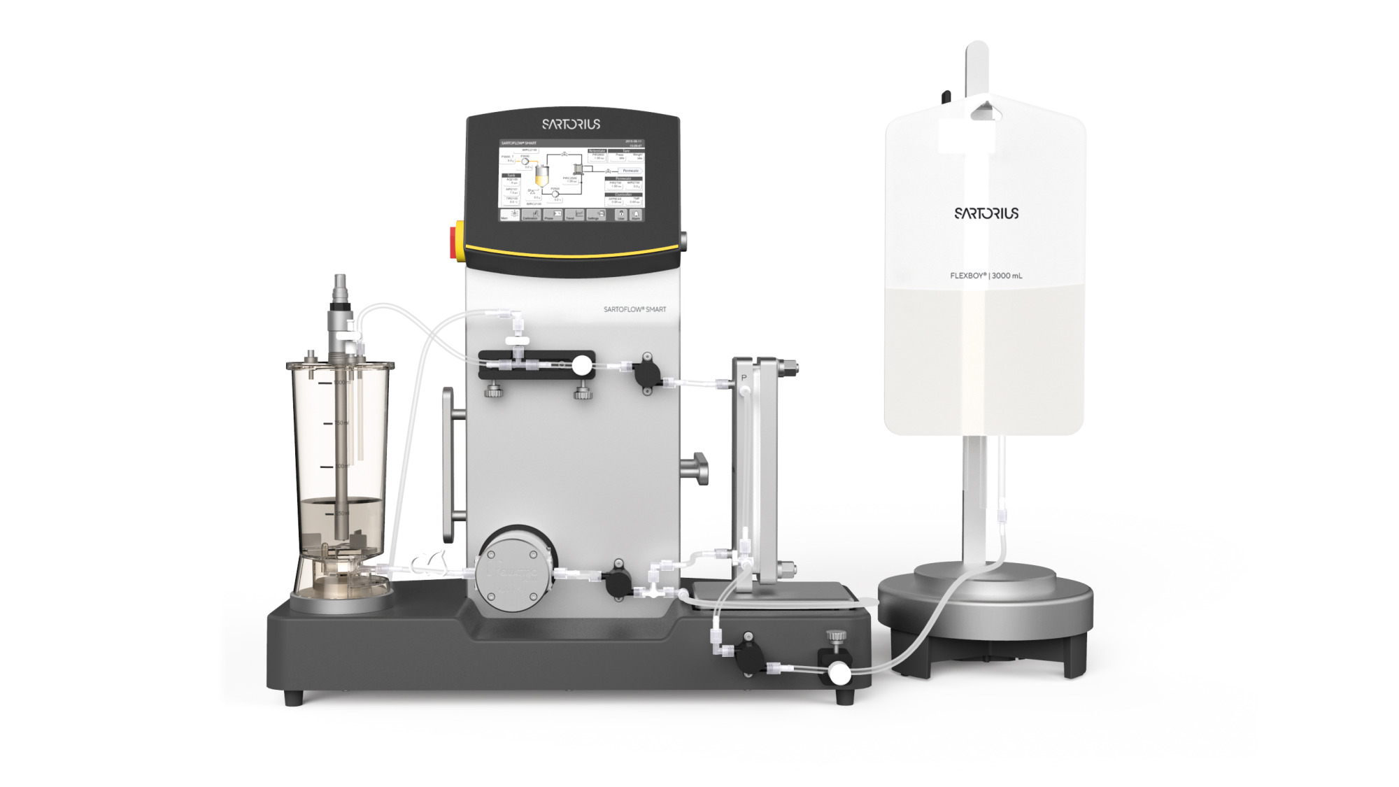 SARTOFLOW® Smart sustav - Sartorius Croatia