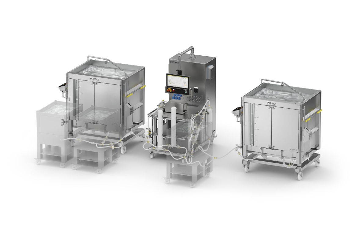 Flexact® VR sustav za zadržavanje virusa i uklanjanje filtracijom - Sartorius Croatia