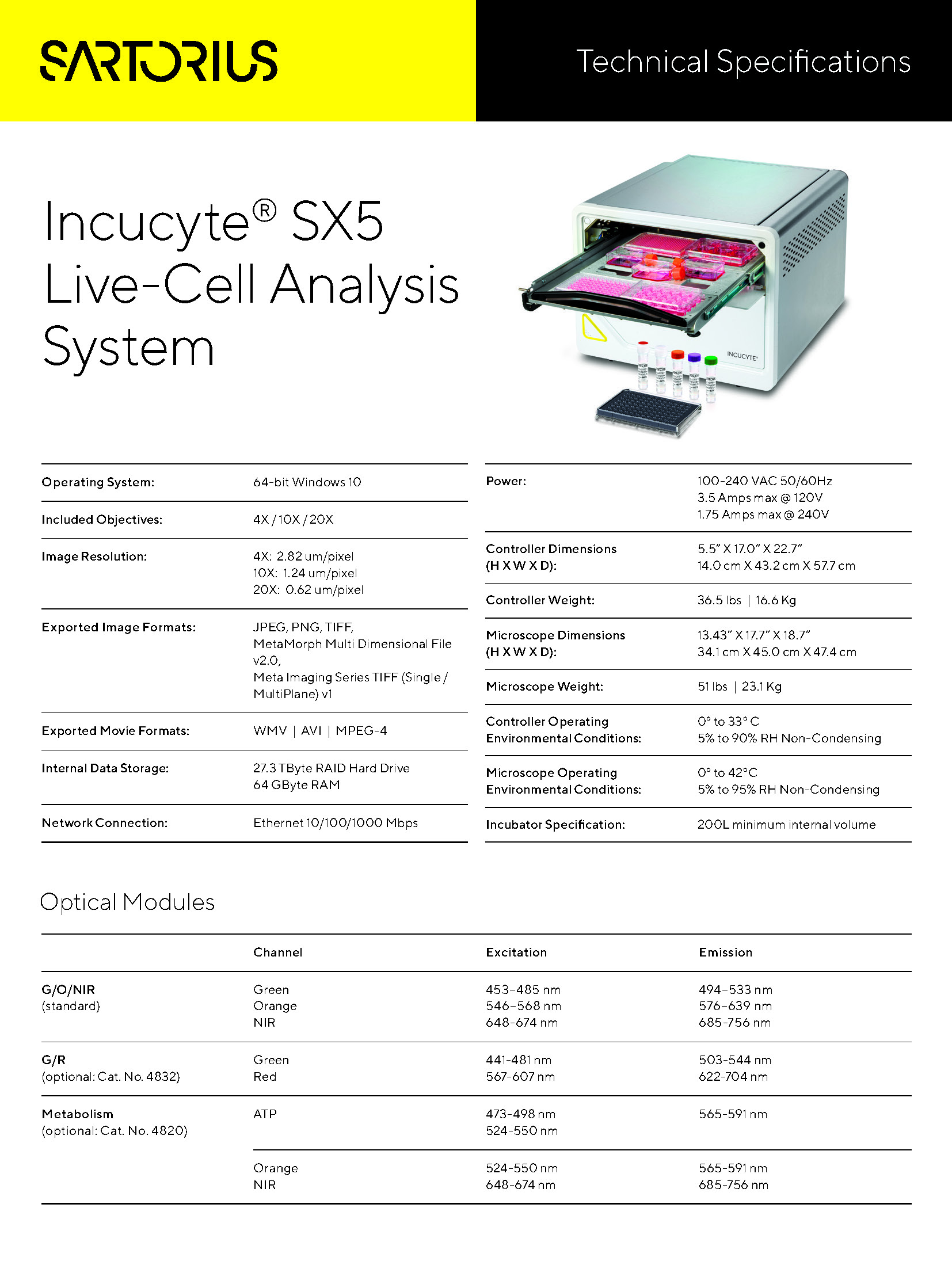 Sustav za analizu stanica Incucyte® SX5 - Sartorius Croatia