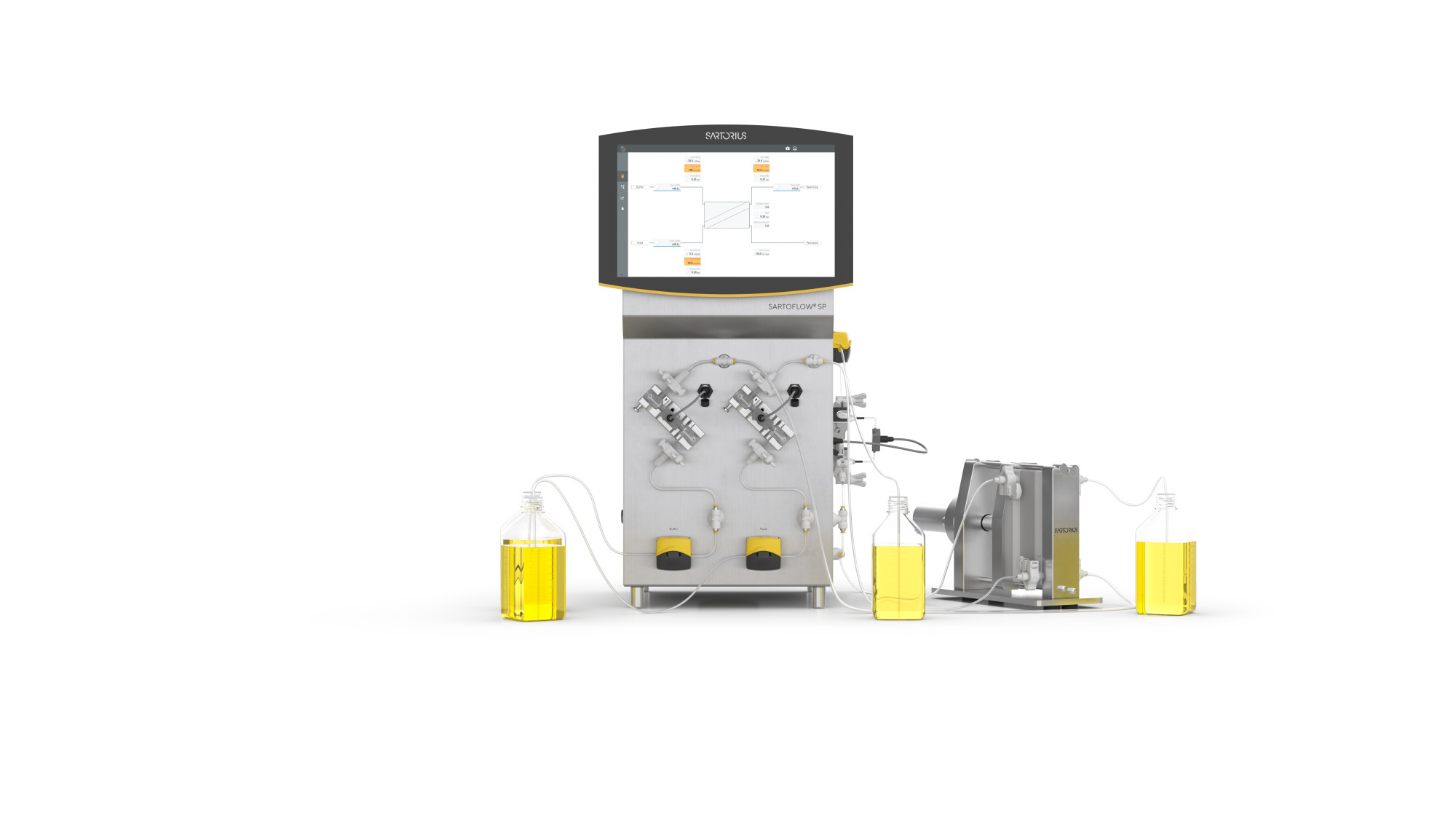 Sartoflow® SP sustav - Sartorius Croatia