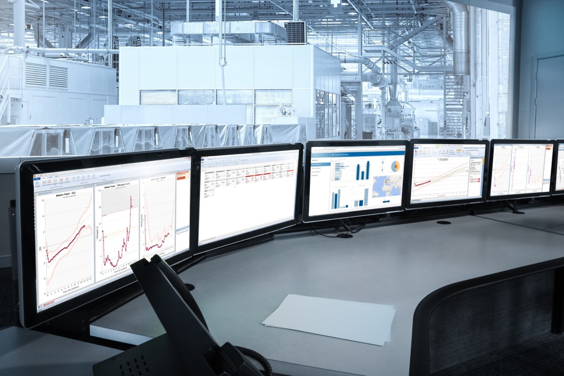 SIMCA®-online softver - Sartorius Croatia