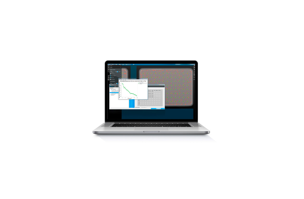 Incucyte® programska rješenja - Sartorius Croatia