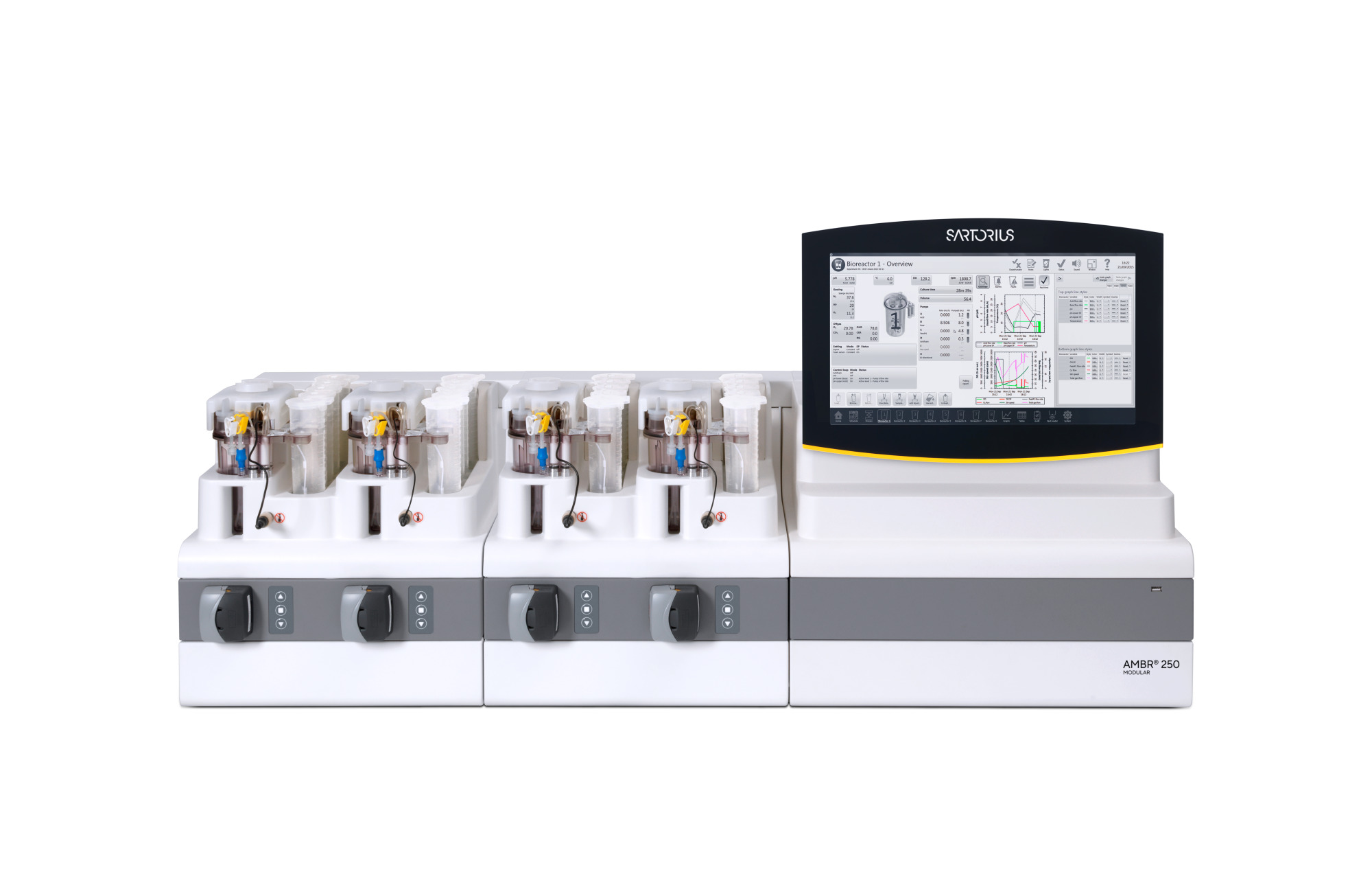 Ambr® 250 Modular | Single-use bioreaktor - Sartorius Croatia